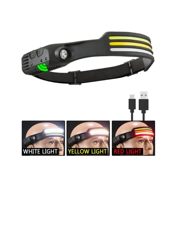 Sensor Activated COB/LED Head Lamp